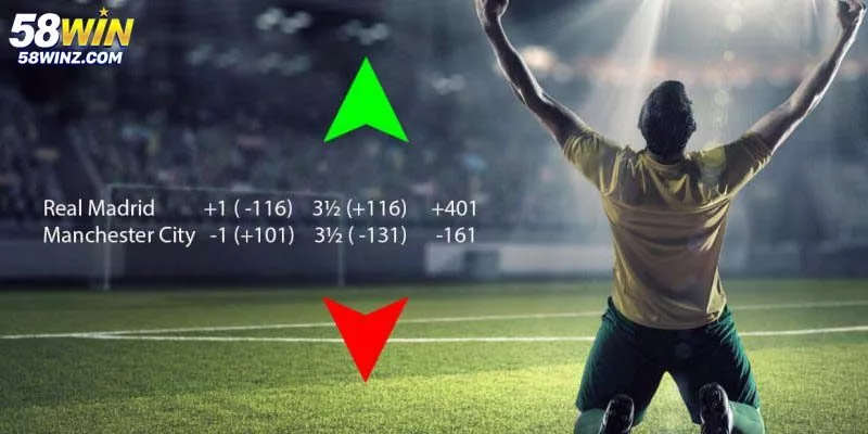 Hướng Dẫn Đặt Kèo Tại 58win Chi Tiết Và Chính Xác Nhất